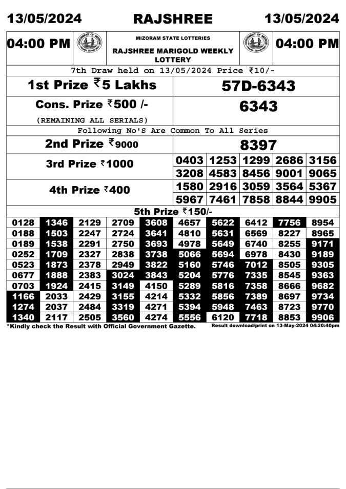 Lottery Sambad Today Result - 1 PM 6 PM 8 PM Results