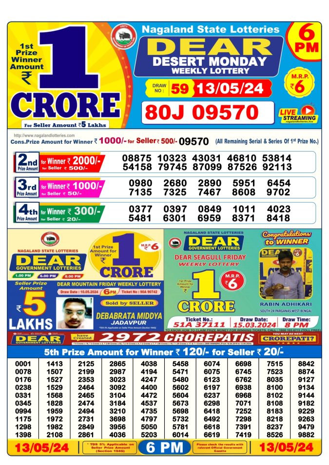 Lottery Sambad Today Result - 1 PM 6 PM 8 PM Results