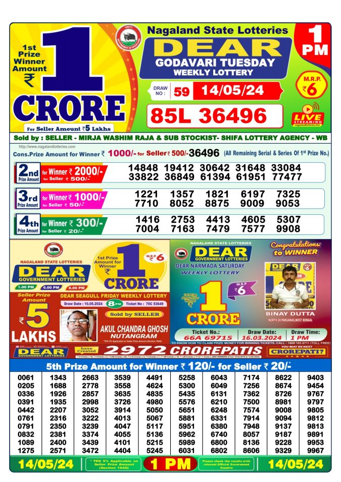 Lottery Sambad Today Result - 1 PM 6 PM 8 PM Results