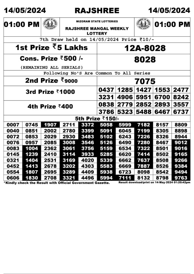 Lottery Sambad Today Result - 1 PM 6 PM 8 PM Results