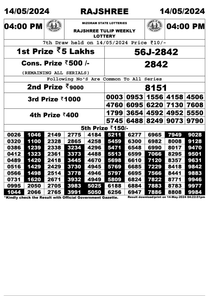 Lottery Sambad Today Result - 1 PM 6 PM 8 PM Results