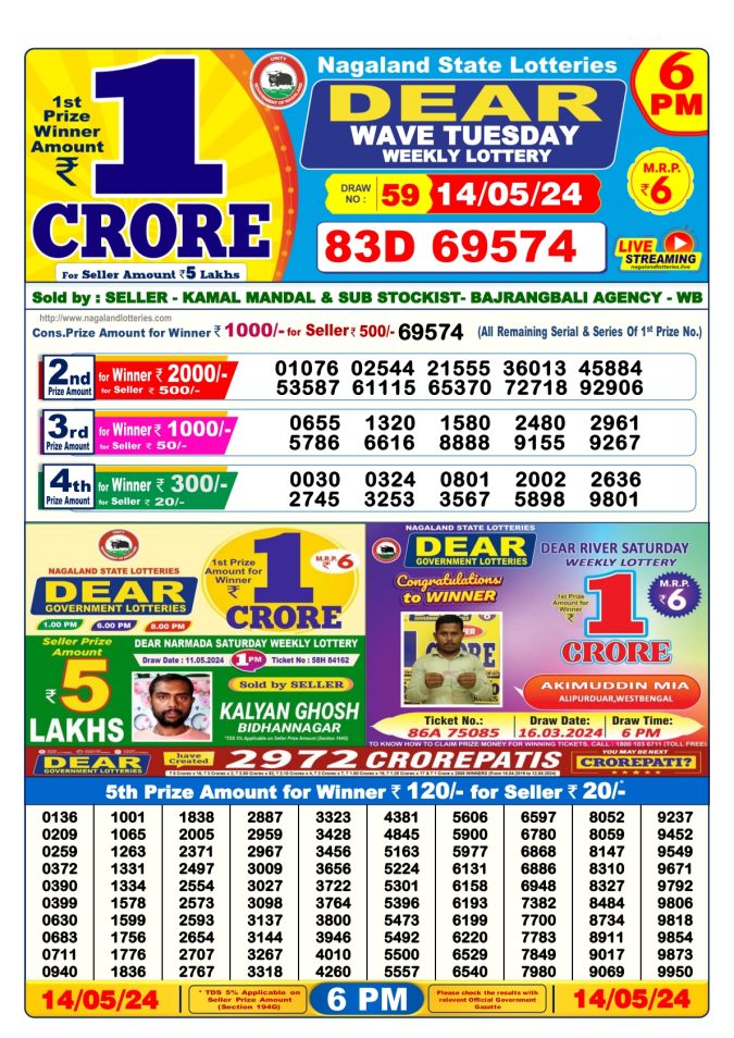 Lottery Sambad Today Result - 1 PM 6 PM 8 PM Results