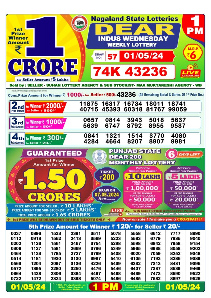 Lottery Sambad Today Result - 1 PM 6 PM 8 PM Results