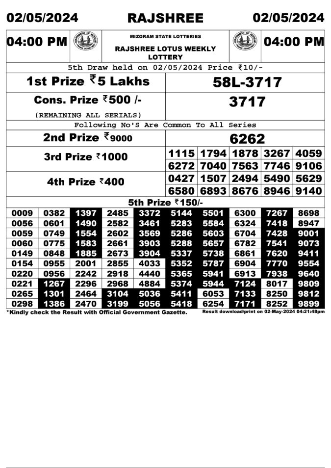 Lottery Sambad Today Result