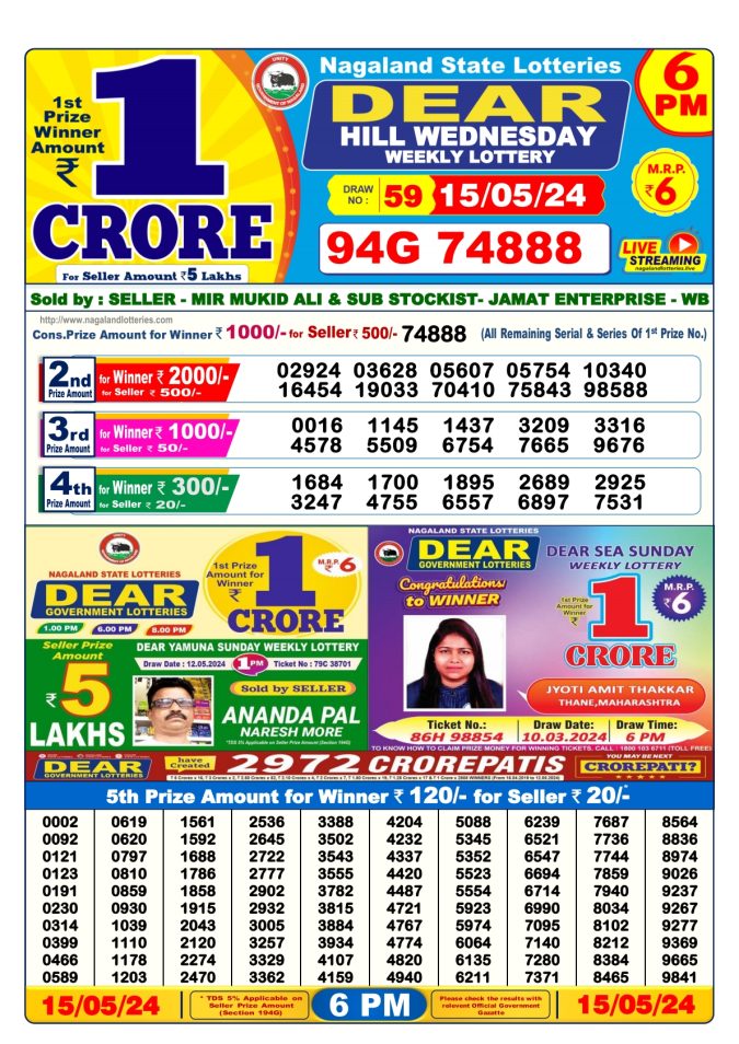 Lottery Sambad Today Result - 1 PM 6 PM 8 PM Results