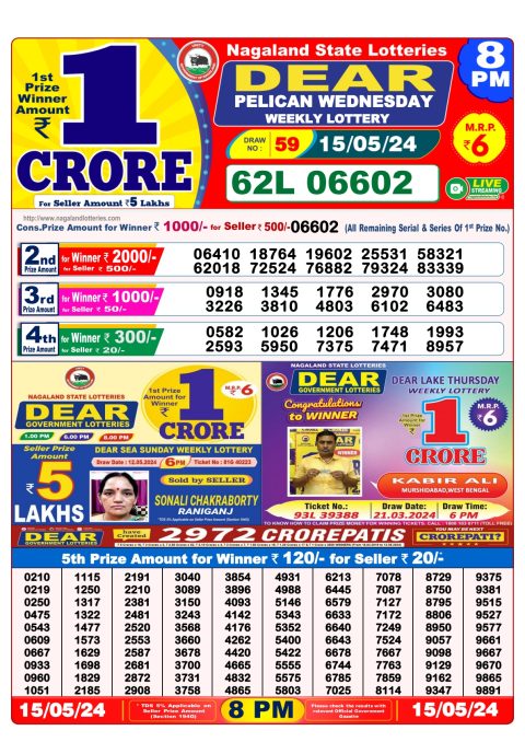 Lottery Sambad Today 2024