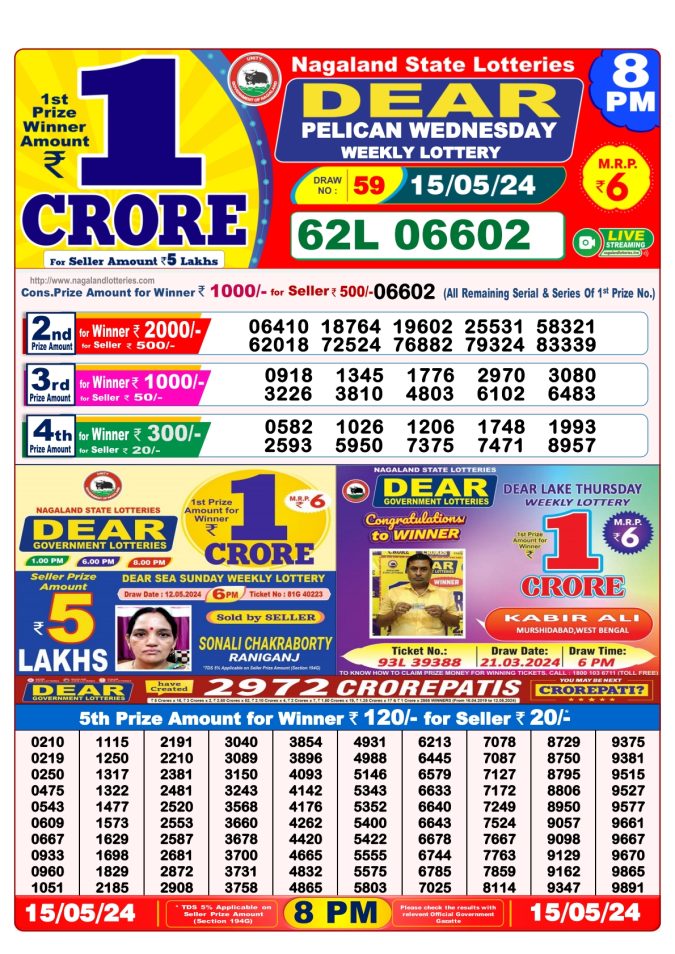 Lottery Sambad Today Result - 1 PM 6 PM 8 PM Results