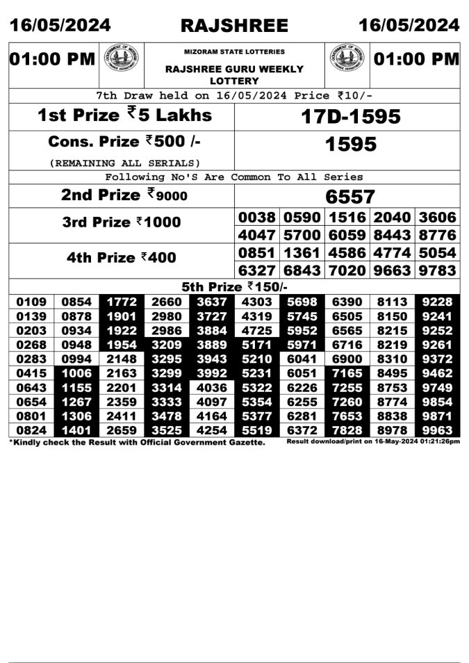 Lottery Sambad Today Result - 1 PM 6 PM 8 PM Results