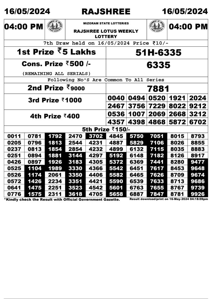 Lottery Sambad Today Result - 1 PM 6 PM 8 PM Results