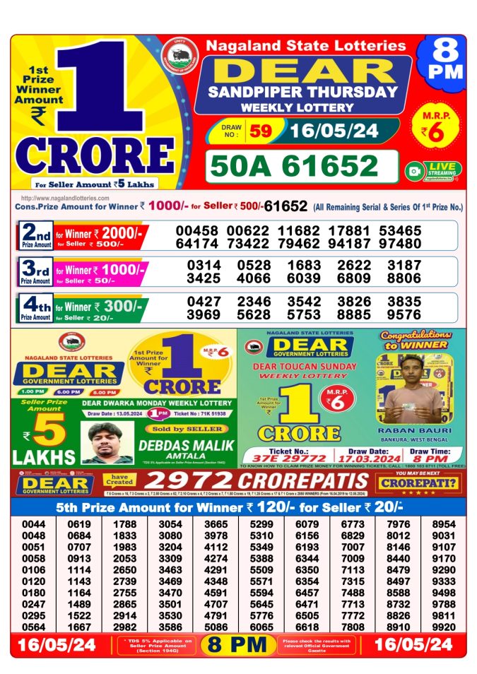 Lottery Sambad Today Result - 1 PM 6 PM 8 PM Results