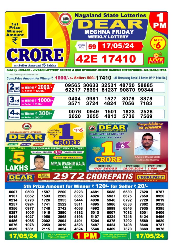 Lottery Sambad Today Result - 1 PM 6 PM 8 PM Results