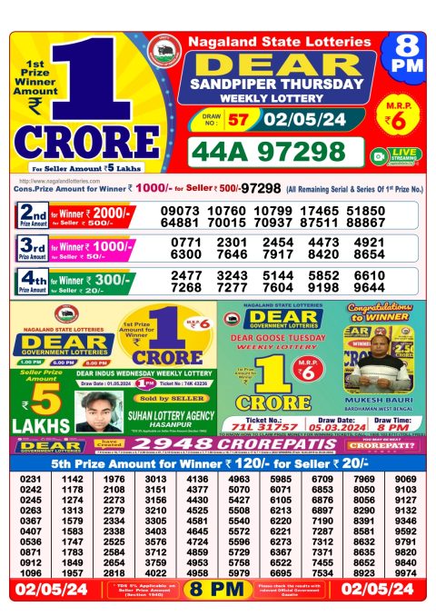Lottery Sambad Today 2024