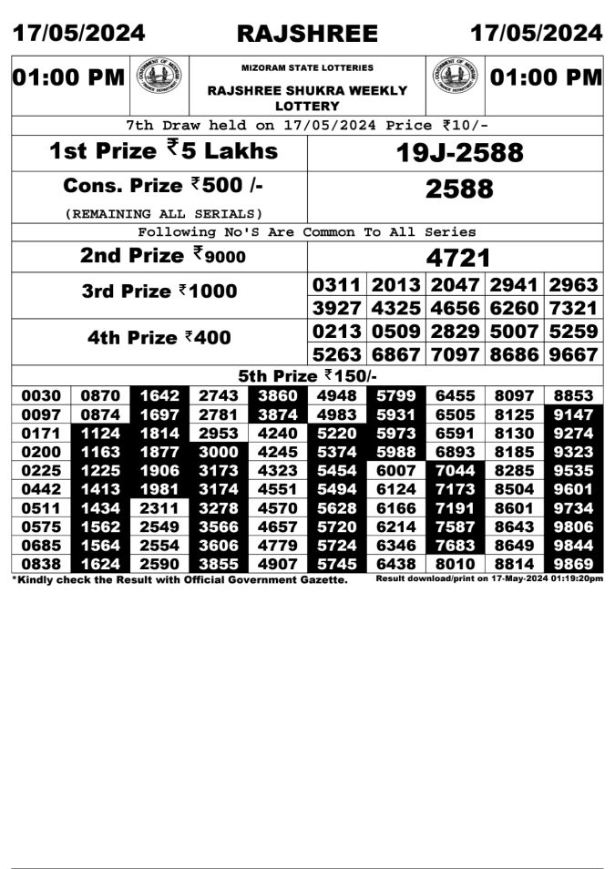 Lottery Sambad Today Result - 1 PM 6 PM 8 PM Results