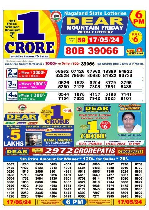 Lottery Sambad Today 2024
