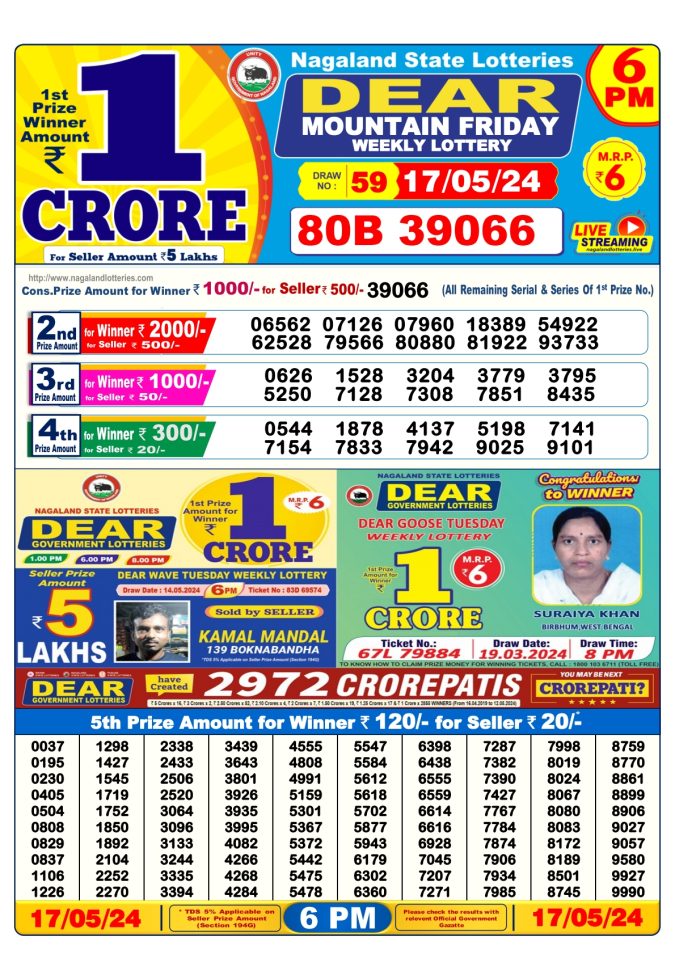 Lottery Sambad Today Result - 1 PM 6 PM 8 PM Results