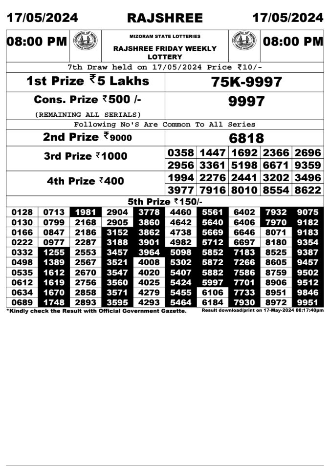 Lottery Sambad Today Result - 1 PM 6 PM 8 PM Results