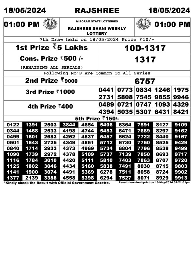 Lottery Sambad Today Result - 1 PM 6 PM 8 PM Results