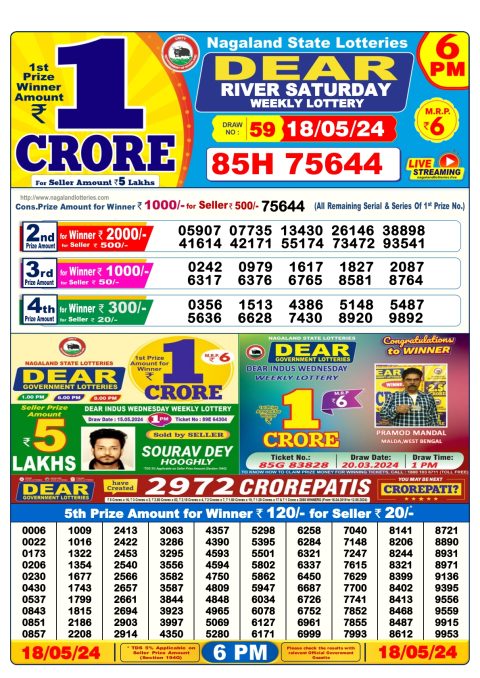 Lottery Sambad Today 2024