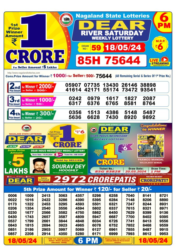 Lottery Sambad Today Result - 1 PM 6 PM 8 PM Results