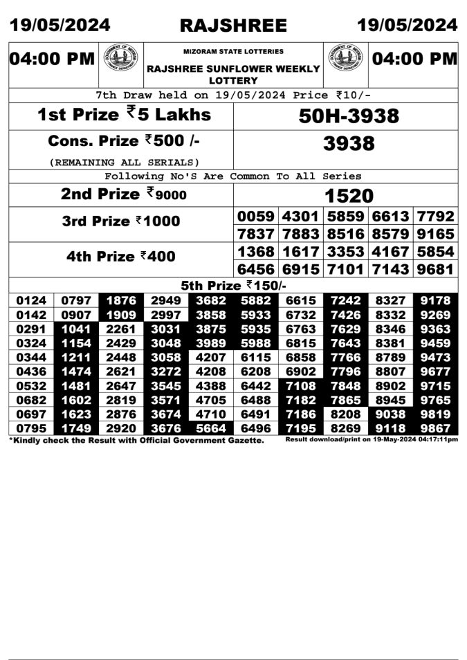 Lottery Sambad Today Result - 1 PM 6 PM 8 PM Results