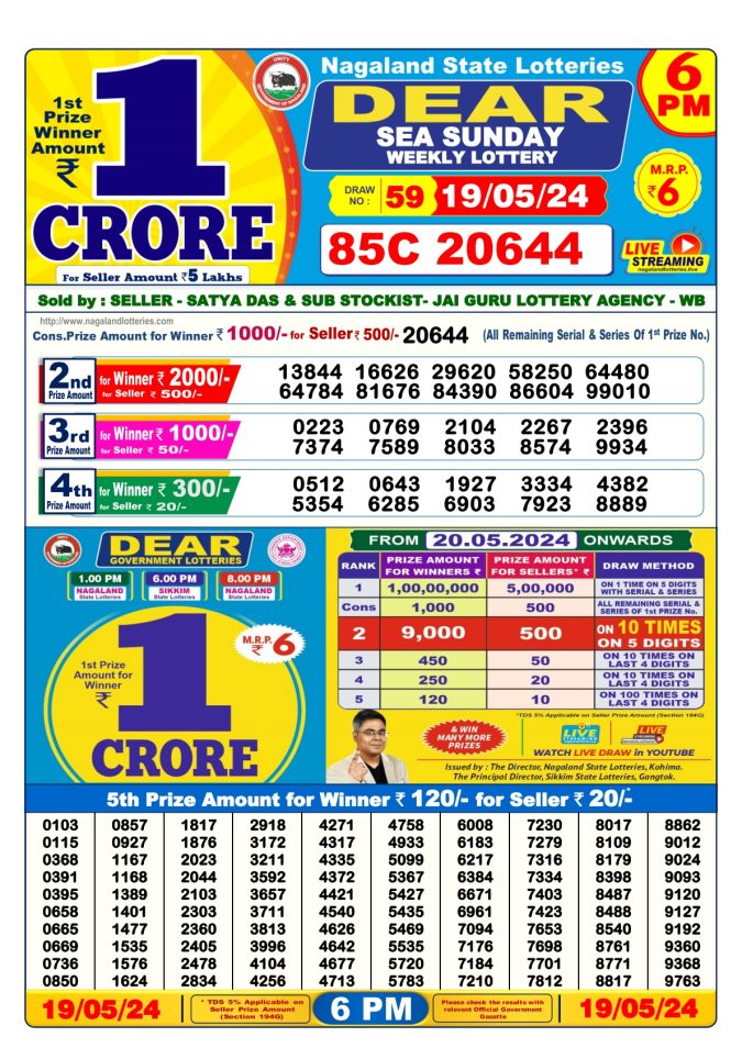 Lottery Sambad Today Result - 1 PM 6 PM 8 PM Results