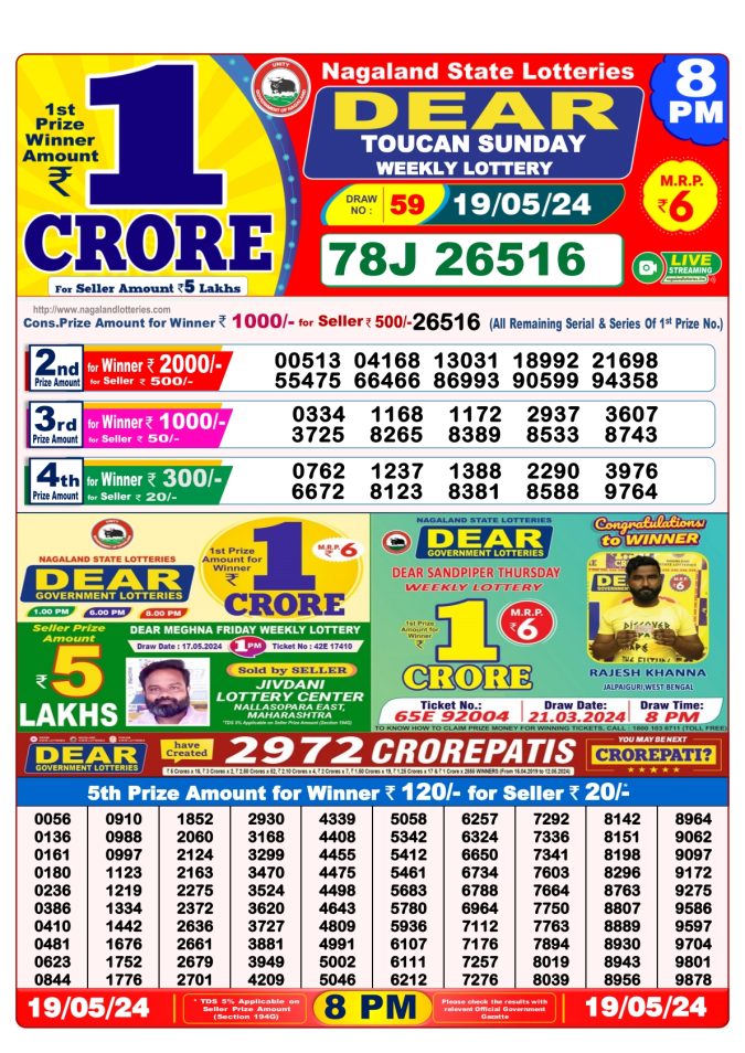 Lottery Sambad Today Result - 1 PM 6 PM 8 PM Results