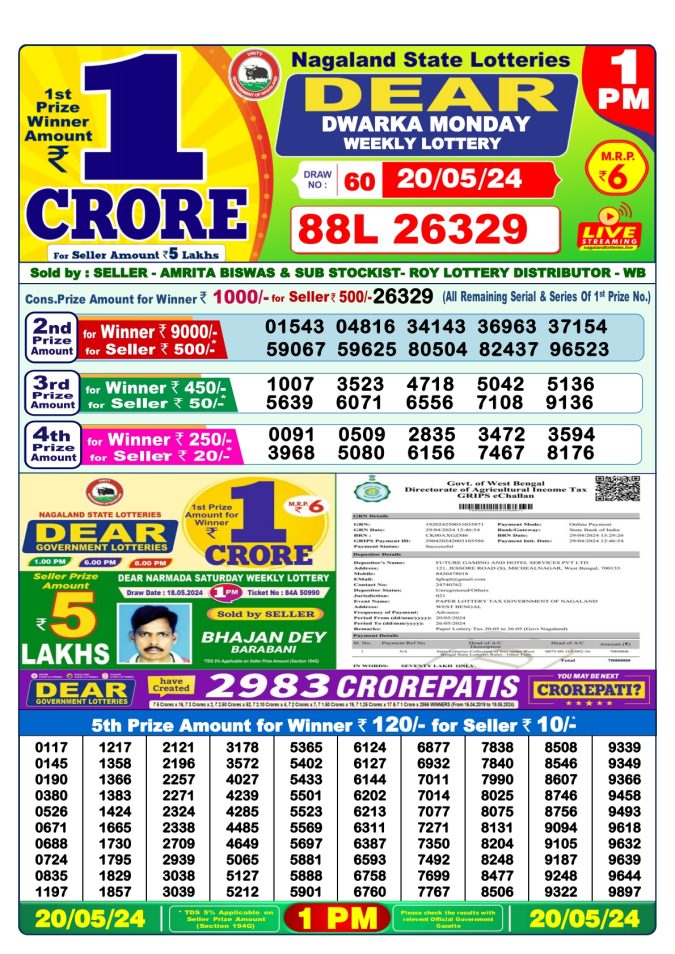 Lottery Sambad Today Result - 1 PM 6 PM 8 PM Results