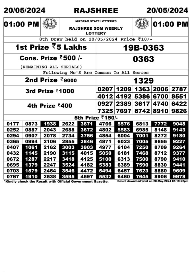 Lottery Sambad Today Result - 1 PM 6 PM 8 PM Results