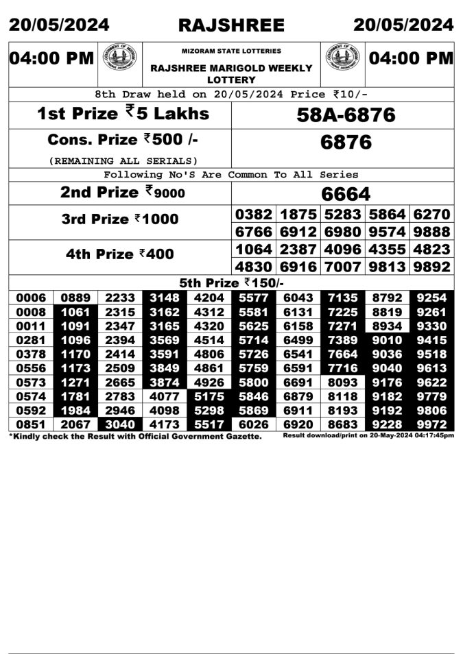 Lottery Sambad Today Result - 1 PM 6 PM 8 PM Results