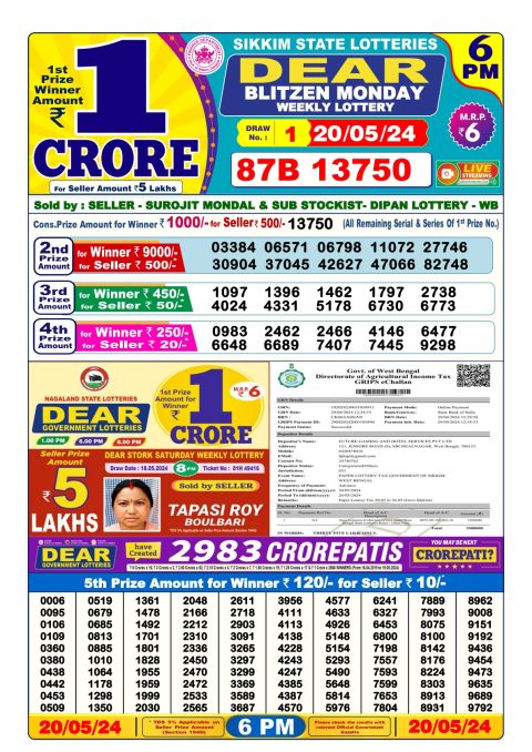 Lottery Sambad Today 2024