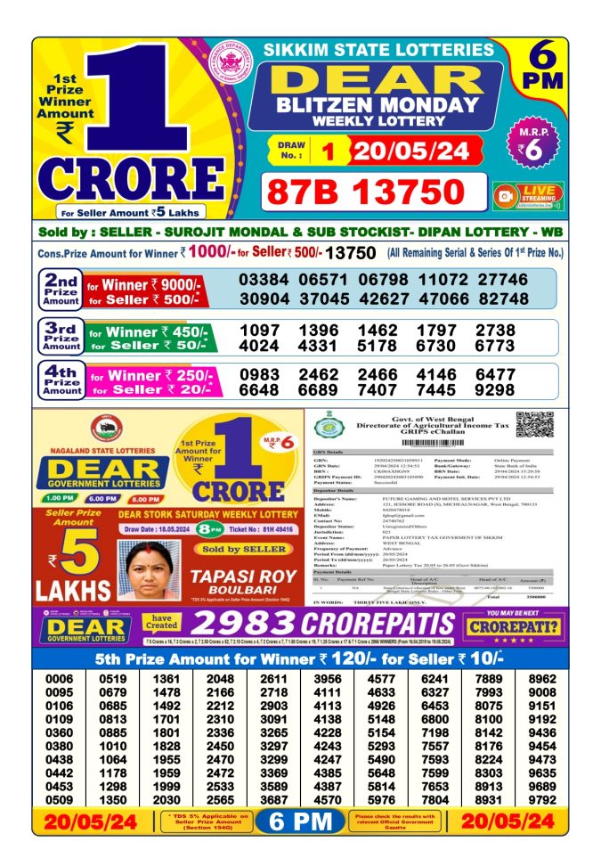 Lottery Sambad Today Result - 1 PM 6 PM 8 PM Results