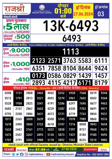 Lottery Sambad Today 2024