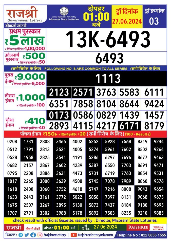 Lottery Sambad Today Result - 1 PM 6 PM 8 PM Results