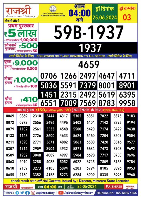 Lottery Sambad Today 2024