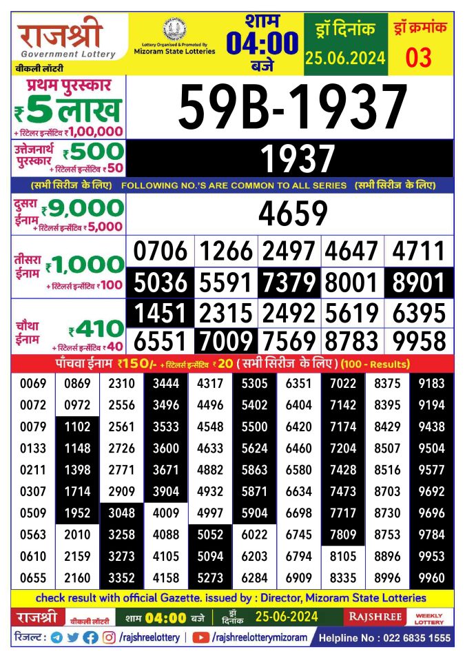 Lottery Sambad Today Result - 1 PM 6 PM 8 PM Results