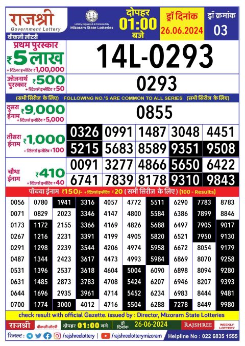 Lottery Sambad Today 2024