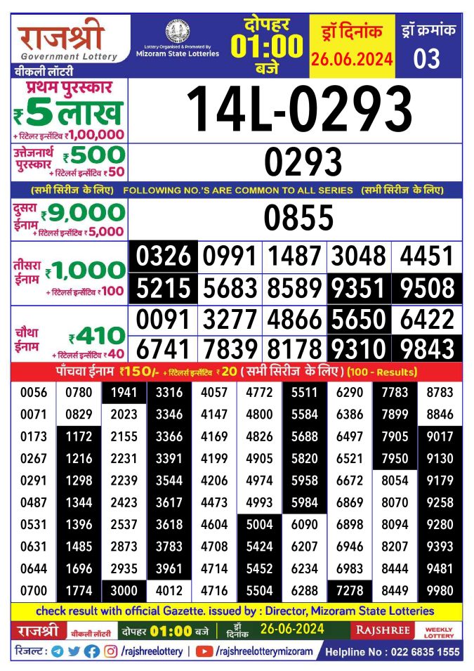 Lottery Sambad Today Result - 1 PM 6 PM 8 PM Results