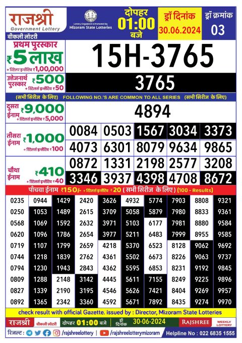 Lottery Sambad Today 2024