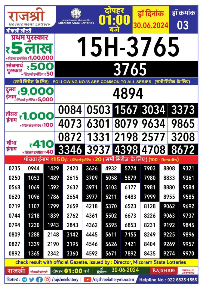 Lottery Sambad Today Result - 1 PM 6 PM 8 PM Results