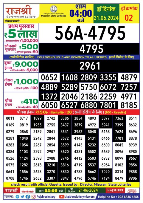 Lottery Sambad Today 2024