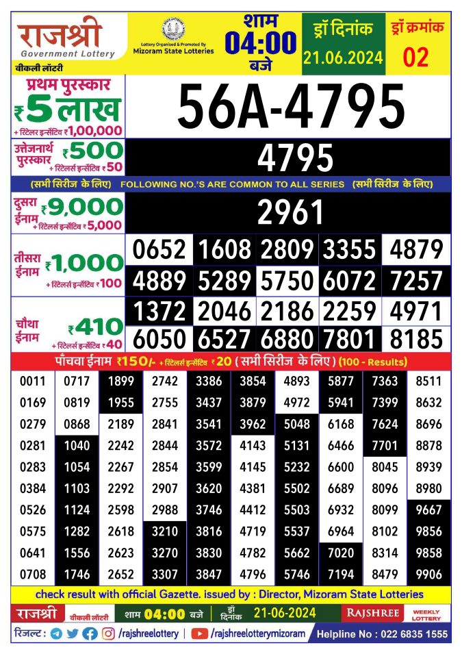 Lottery Sambad Today Result - 1 PM 6 PM 8 PM Results