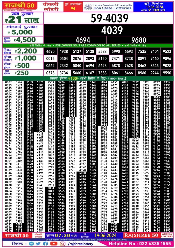 Lottery Sambad Today Result - 1 PM 6 PM 8 PM Results