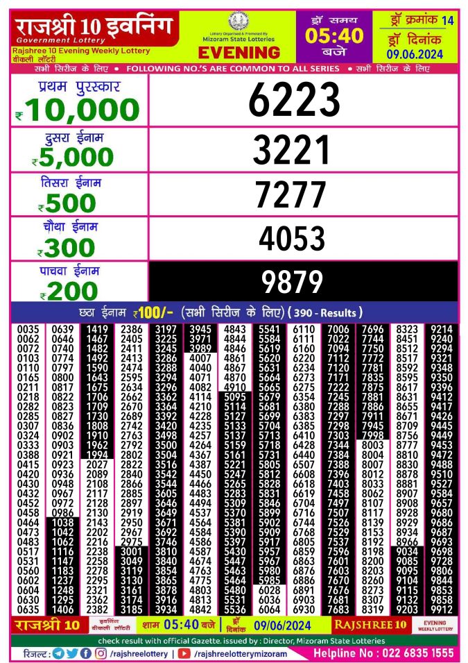 Lottery Sambad Today Result - 1 PM 6 PM 8 PM Results