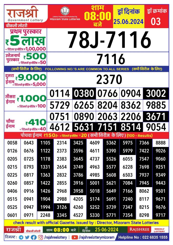 Lottery Sambad Today Result - 1 PM 6 PM 8 PM Results