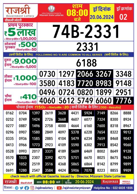 Lottery Sambad Today 2024