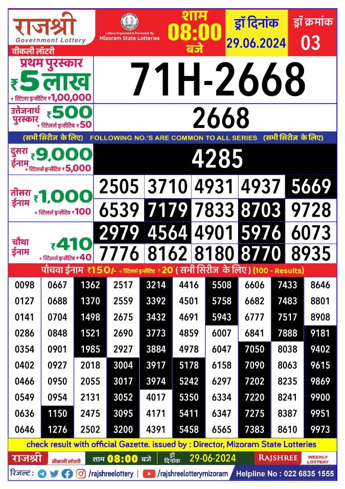 Lottery Sambad Today Result - 1 PM 6 PM 8 PM Results