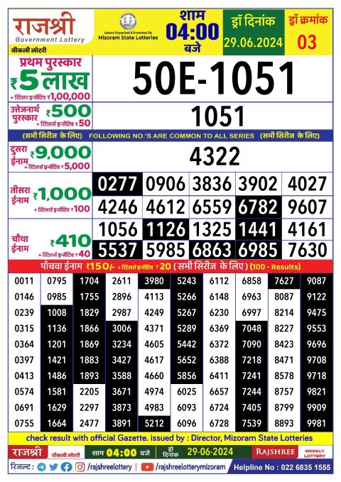 Lottery Sambad Today 2024
