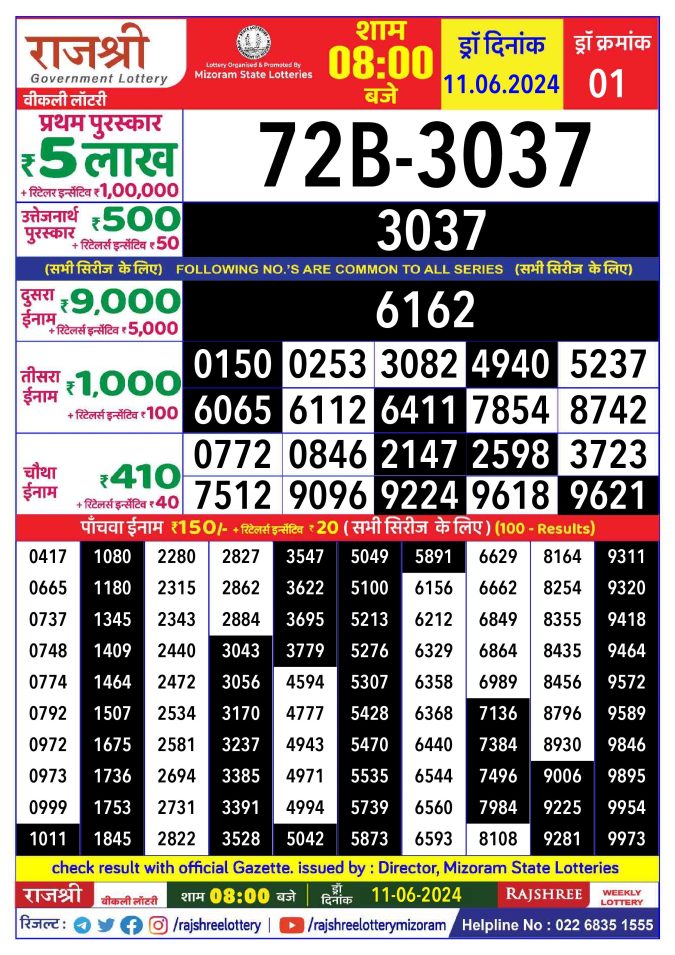 Lottery Sambad Today Result - 1 PM 6 PM 8 PM Results