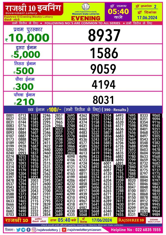Lottery Sambad Today Result - 1 PM 6 PM 8 PM Results