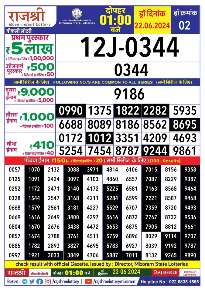 Lottery Sambad Today Result - 1 PM 6 PM 8 PM Results